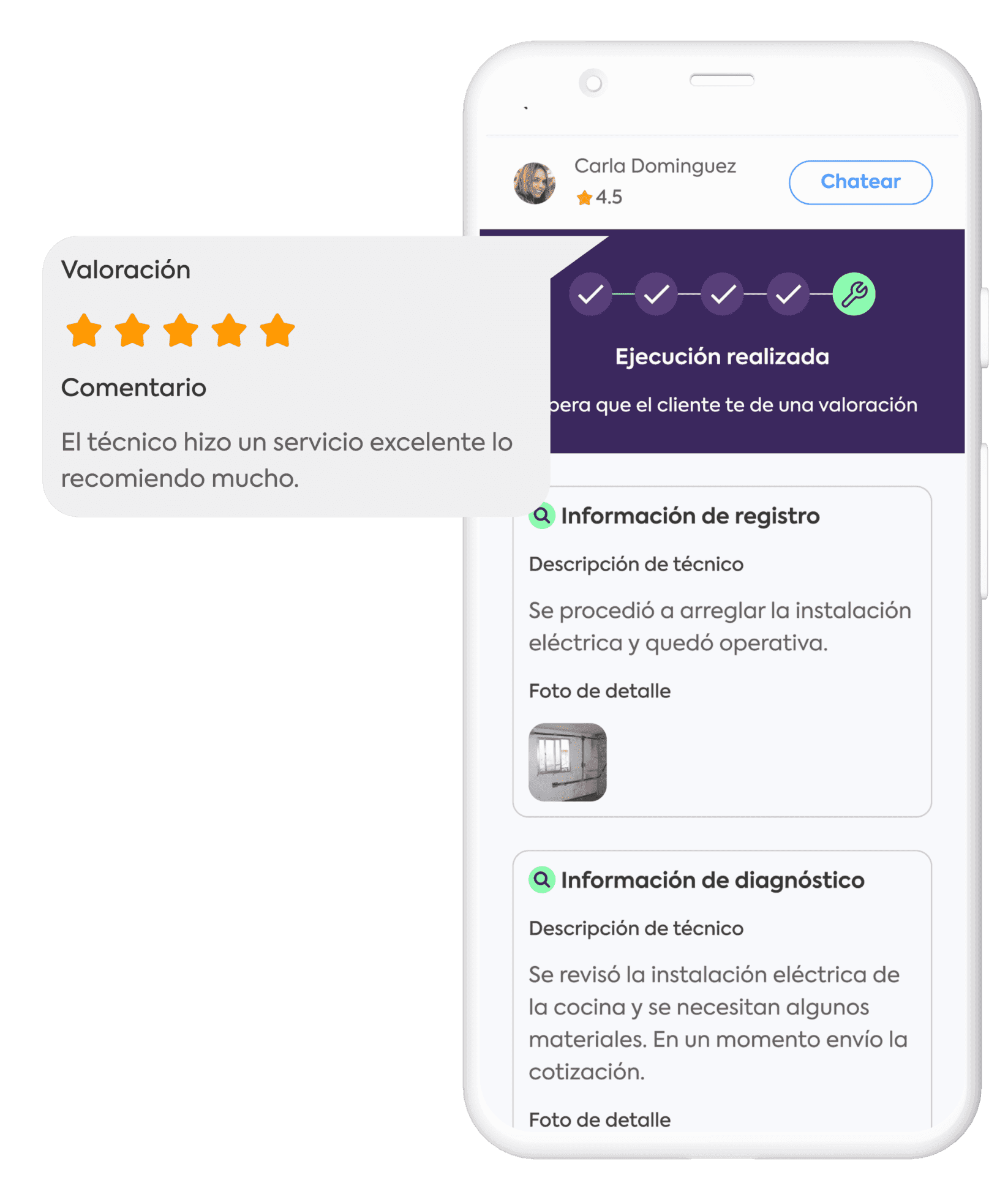 Kedo App